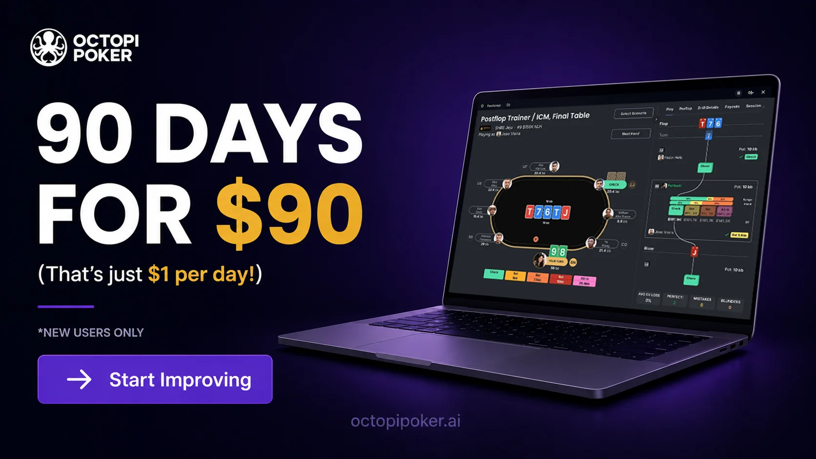 90 Days for $90 Ad 2