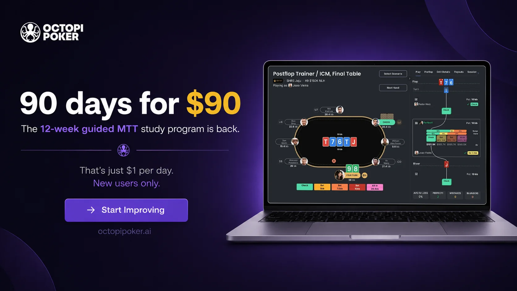 90 Days for $90 Ad 3