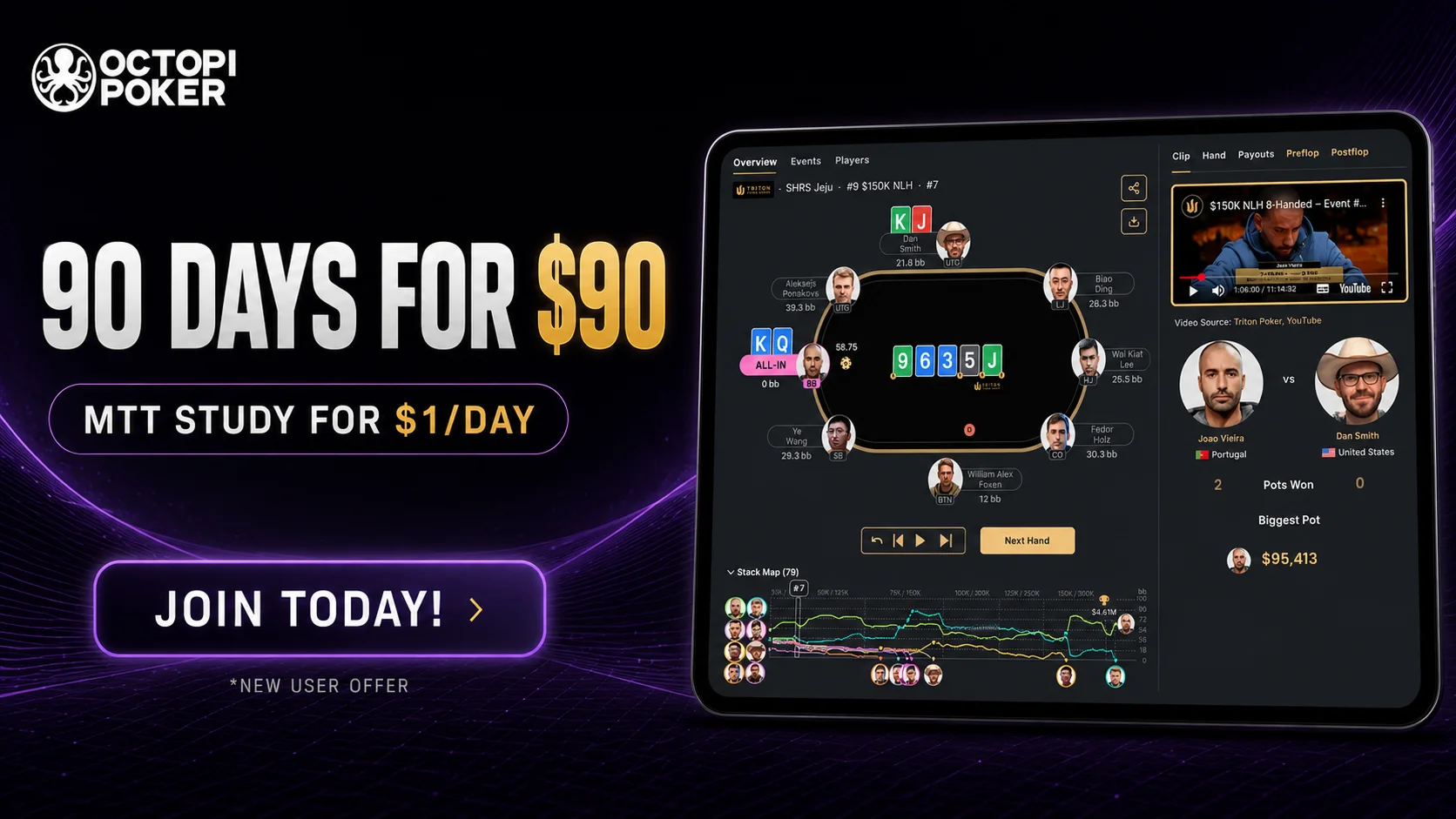 90 Days for $90 Ad 7